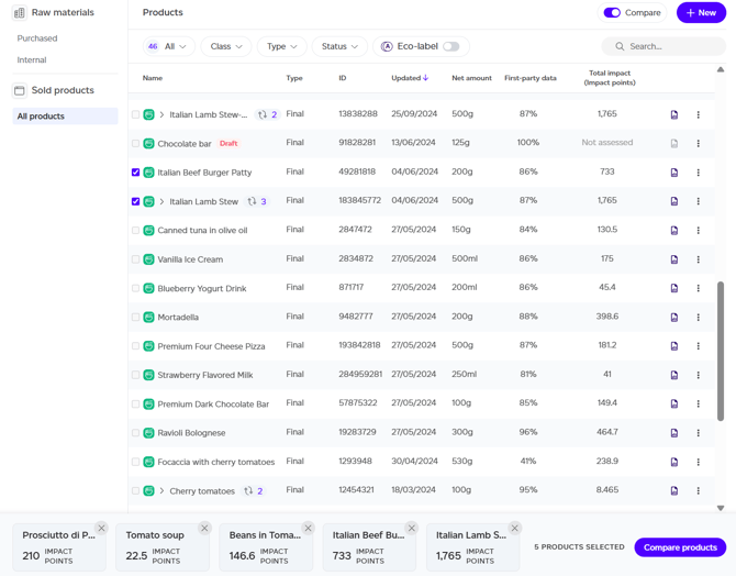 Selecting products with the comparison banner