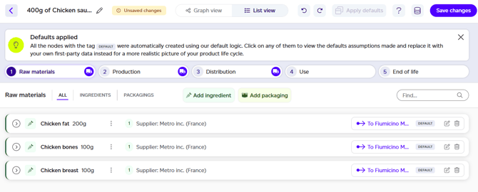 Toggle between graph and list views of the lifecycle