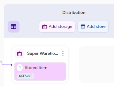 Adding distribution data to the model