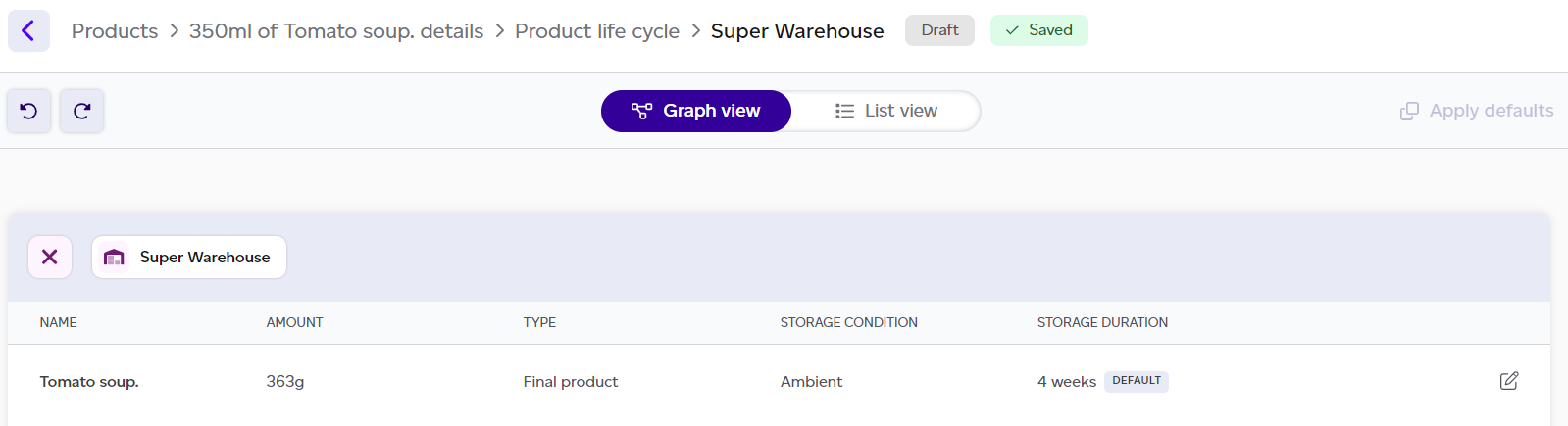 Distribution settings detail view