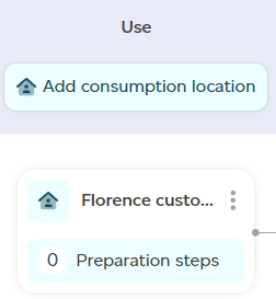 Specifying consumer preparation steps