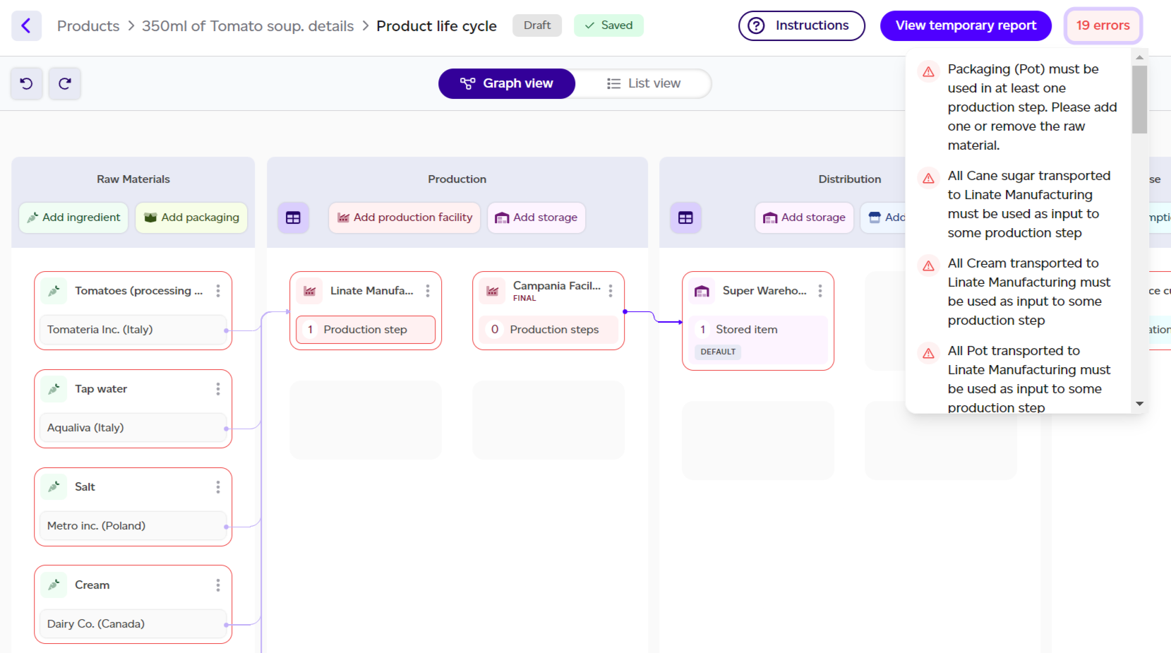 Generating the product impact report
