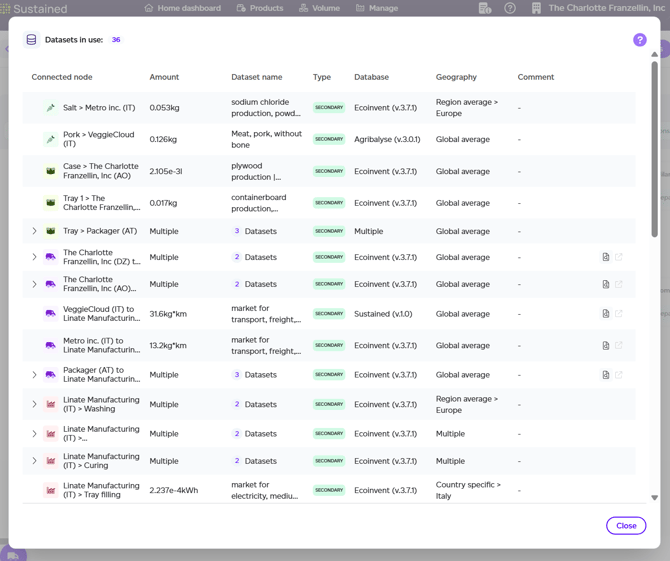 Panel listing datasets in use
