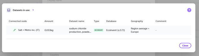 Dataset details for the product model