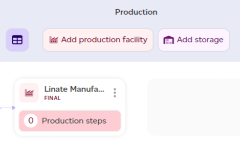 Adding production steps to the lifecycle