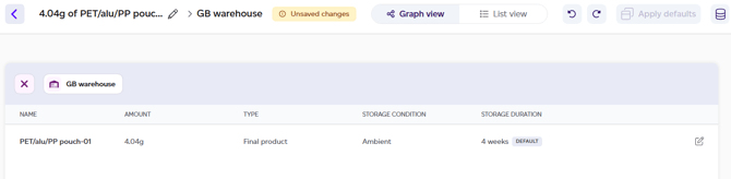 Distribution settings detail view