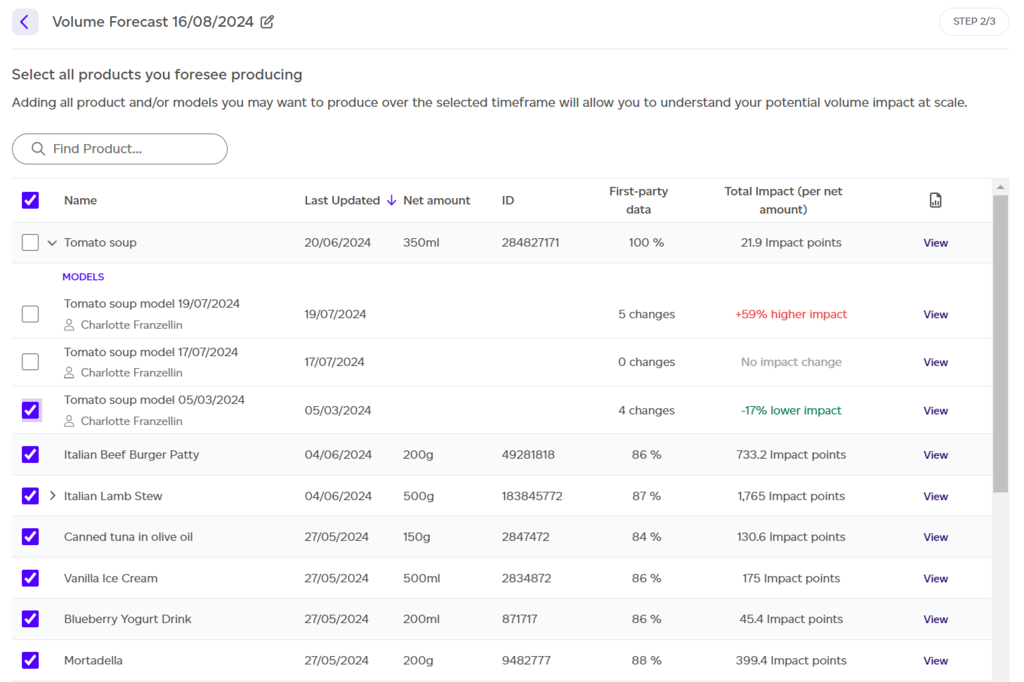 Renaming the forecast when creating it manually.