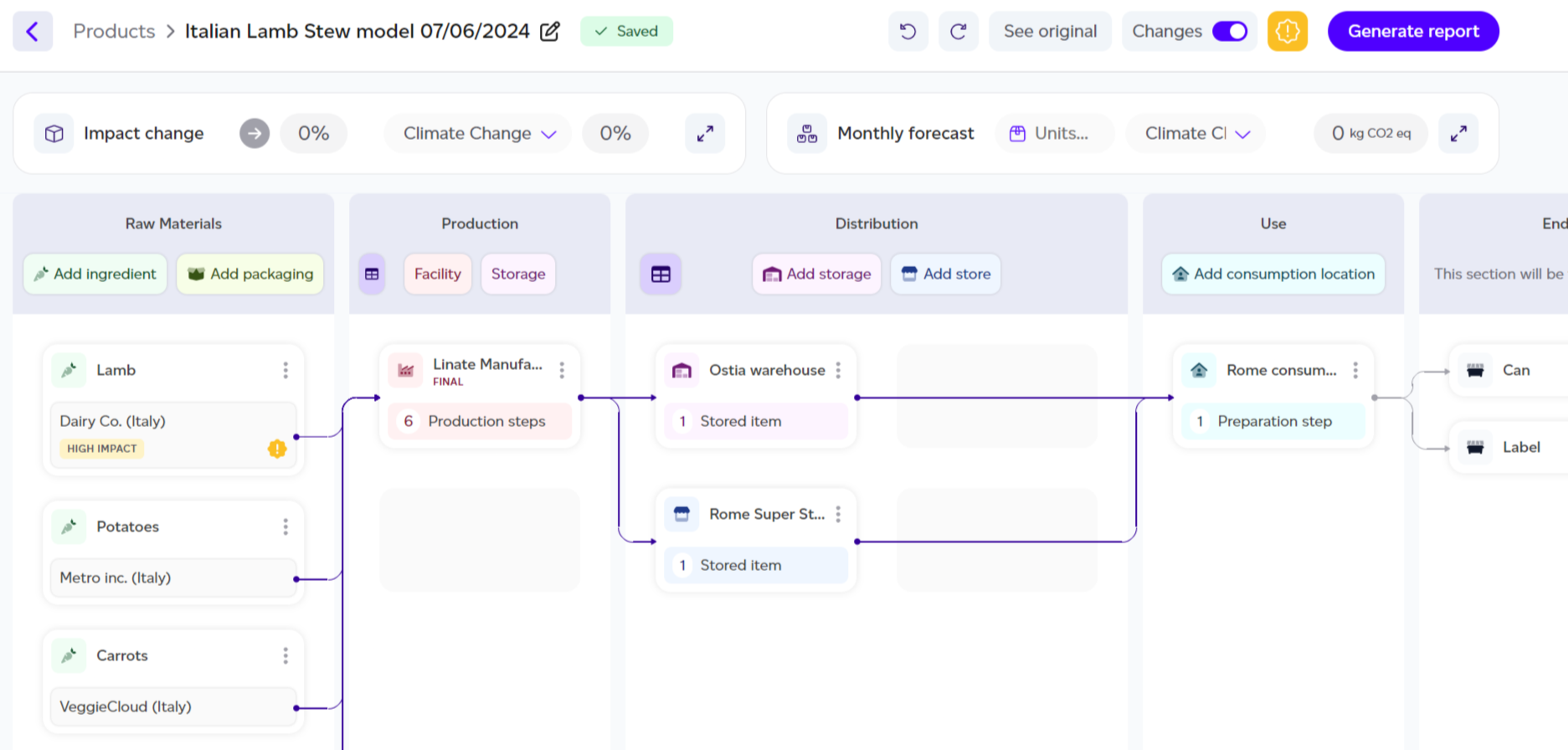 Product record view with the option to start modelling changes