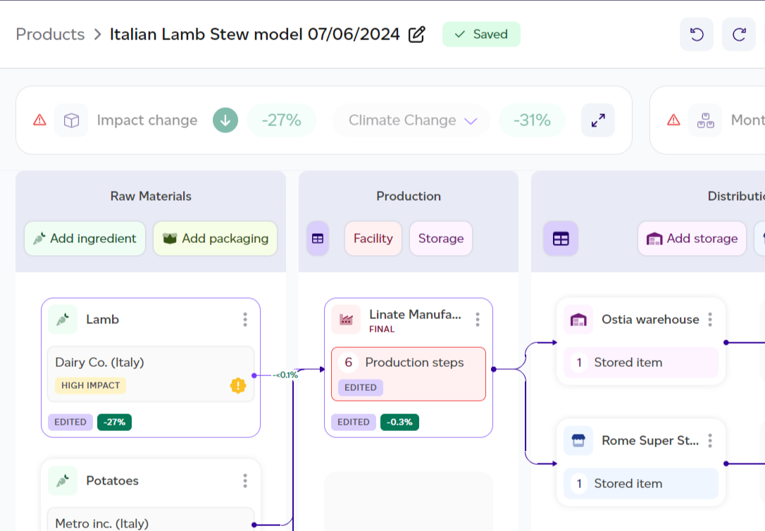 Editing product details to model a proposed change