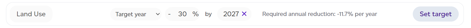 Entering a desired reduction target value.