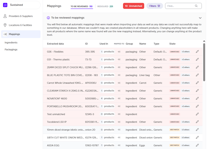 Available actions for managing data mappings