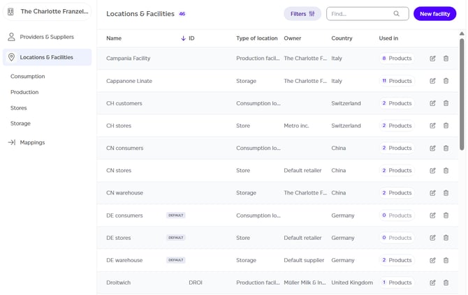 Manage locations and facilities list view