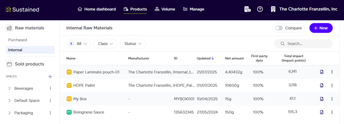 Raw materials navigation for adding a shortcut