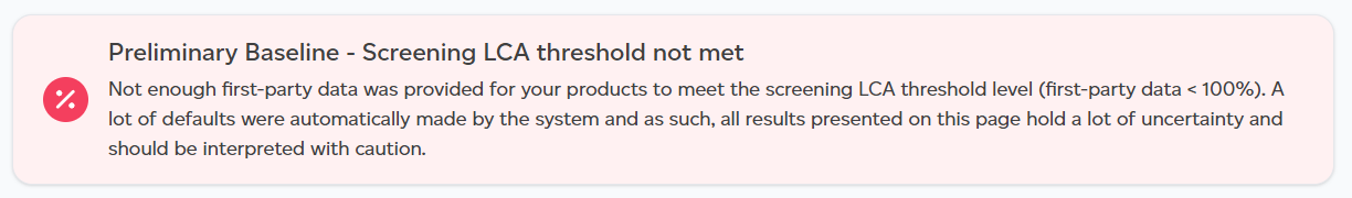 Preliminary baseline warning displayed when defaults were applied.