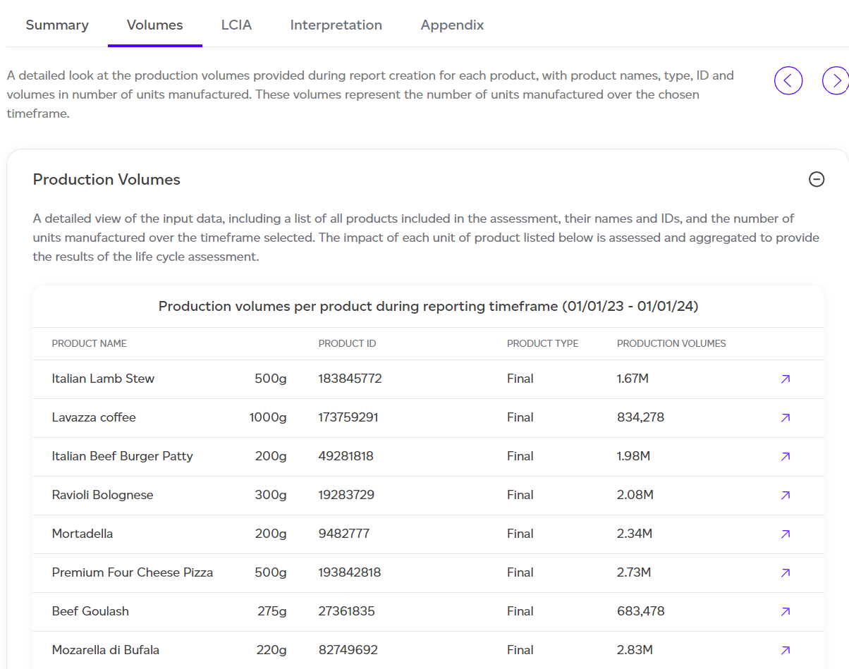 Accessing the full baseline report via the See Full Report button.