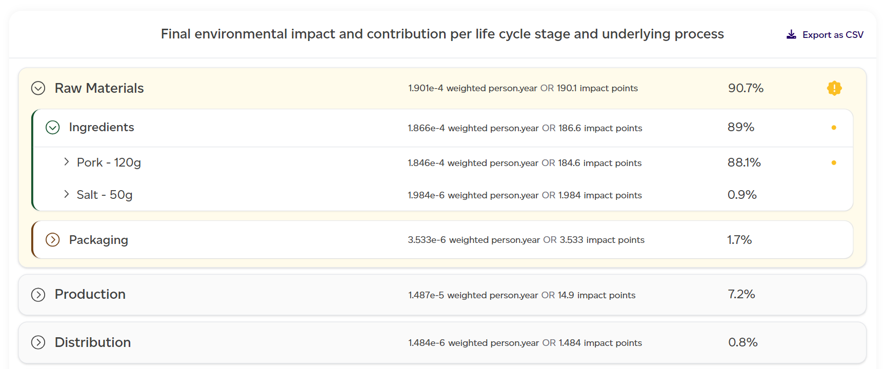 Export LCIA results as CSV option